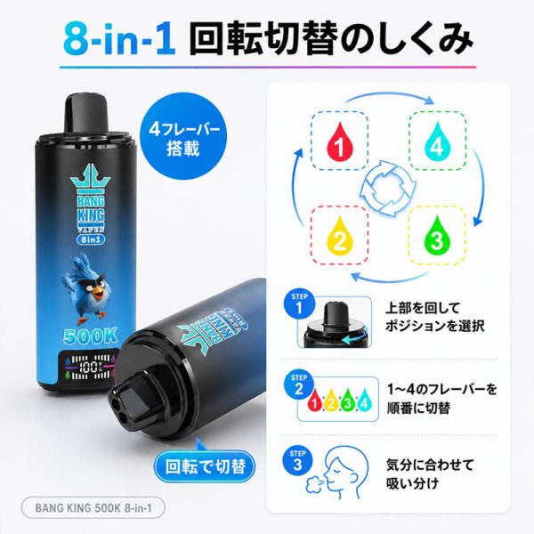 Bang King 500K 8-in-1 回転切替の使い方ガイド